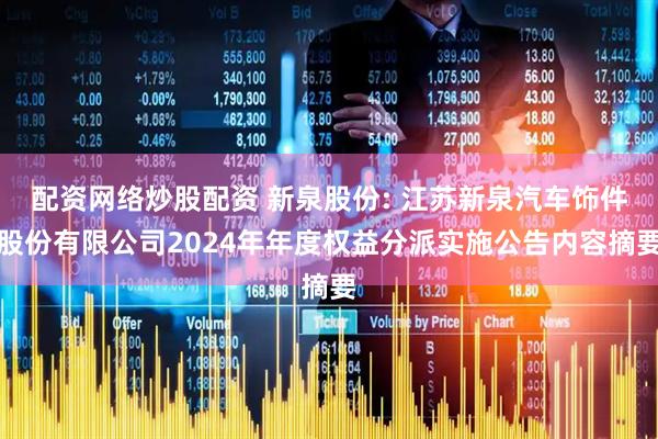 配资网络炒股配资 新泉股份: 江苏新泉汽车饰件股份有限公司2024年年度权益分派实施公告内容摘要