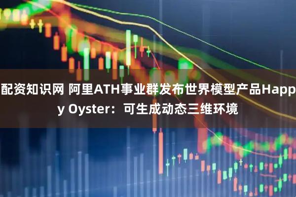 配资知识网 阿里ATH事业群发布世界模型产品Happy Oyster：可生成动态三维环境